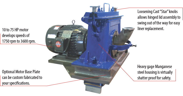 SAS Sure Blast Bidirectional SHot Blast Machine